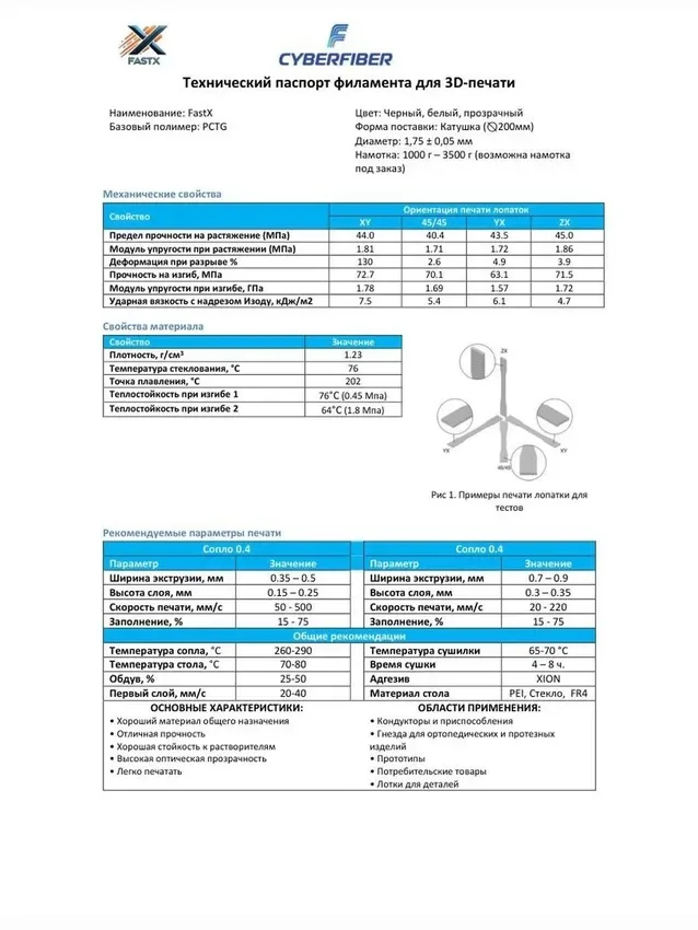 Пластик для 3д печати FastX Белый, CyberFiber
